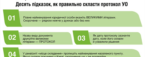 Десять підказок, як правильно скласти протокол УО Десять підказок, як правильно скласти протокол УО
