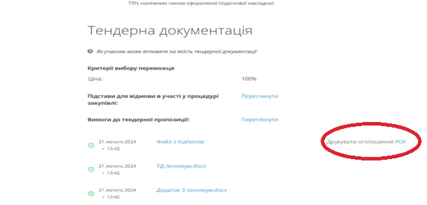 Оголошення про закупівлю: оприлюднення та зміни