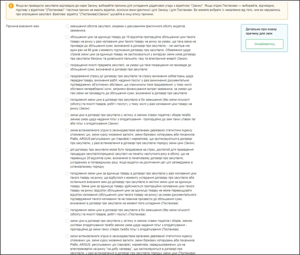 Оприлюднення додаткової угоди в Прозоро