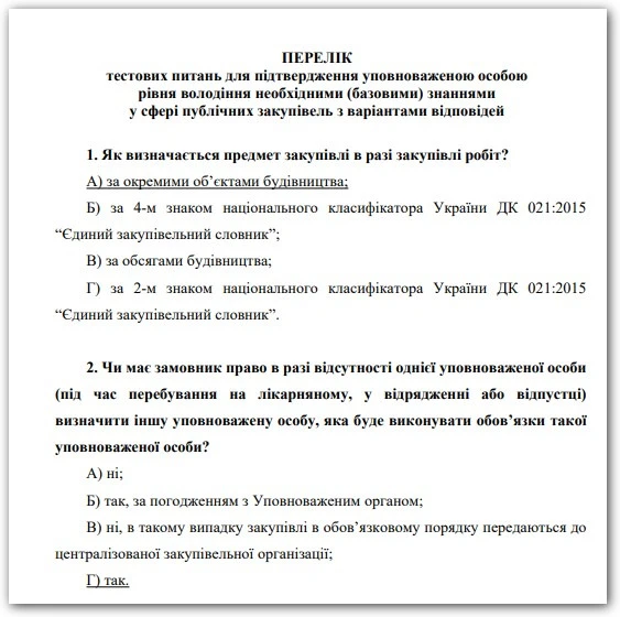 перелік питань для тестування уповноважених осіб
