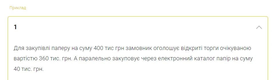 Види закупівель 2024