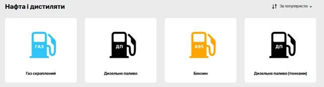 електронний каталог це