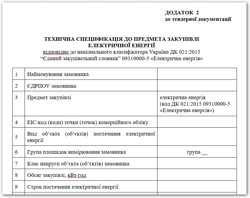 Технічна специфікація зразок