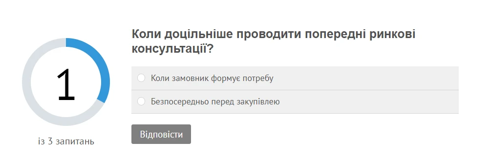 ТЕСТ. Очікувана вартість предмета закупівлі