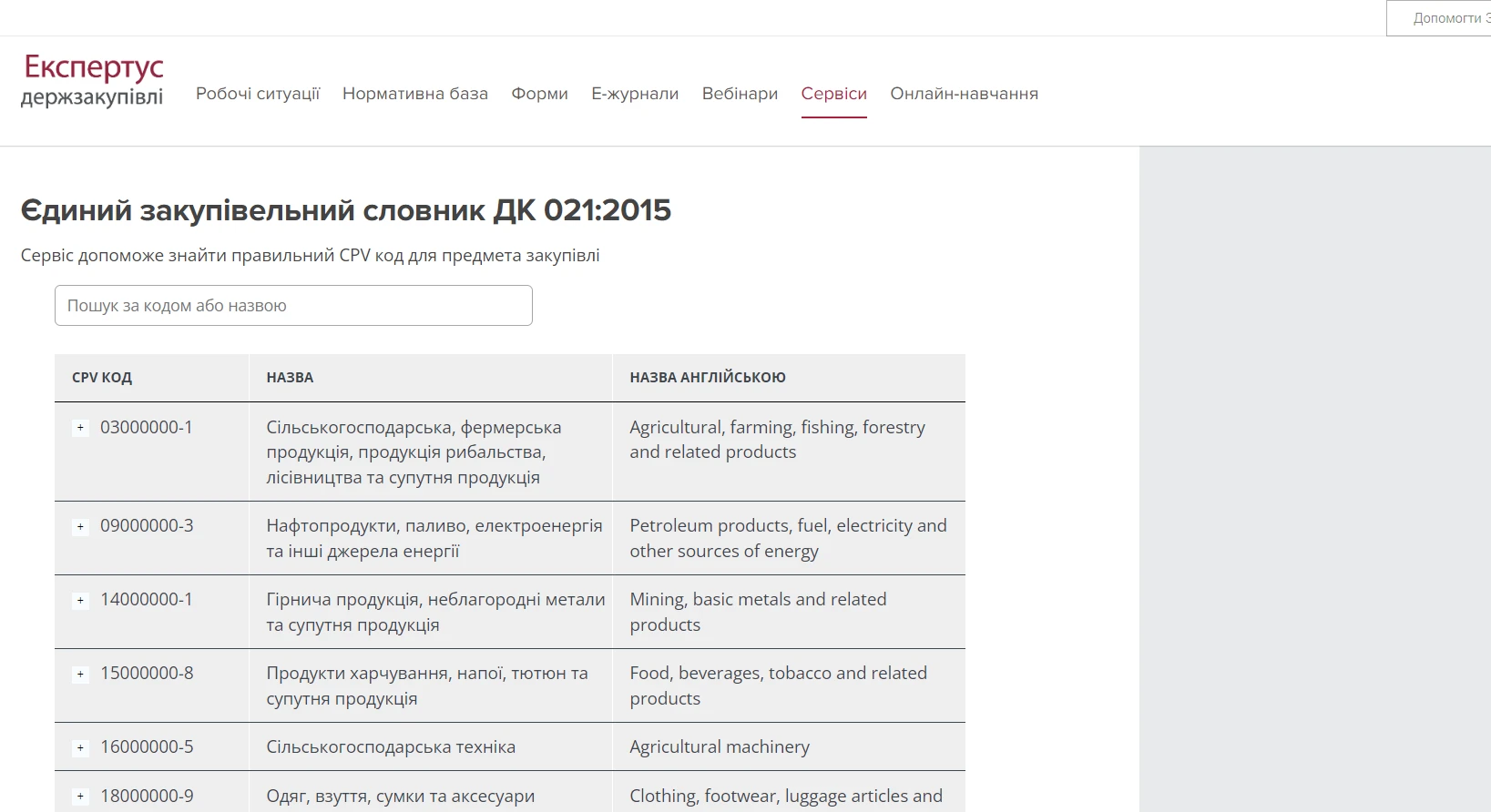 Єдиний закупівельний словник ДК 021:2015