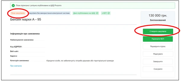 Як спланувати закупівлі на 2021 рік Варіанти оприлюднення річного плану закупівель