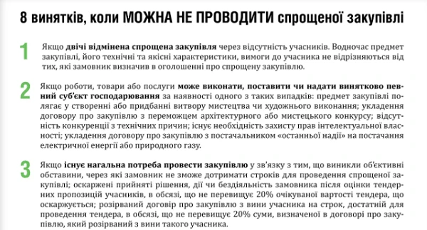 Коли можна не проводити спрощеної закупівлі Коли можна не проводити спрощеної закупівлі