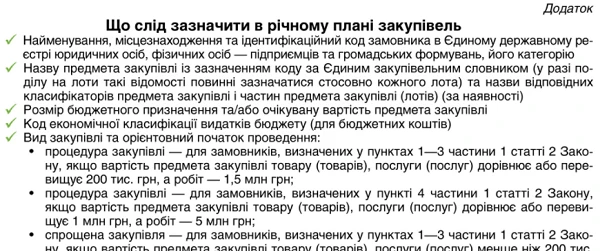 Що слід зазначити в річному плані закупівель Що слід зазначити в річному плані закупівель