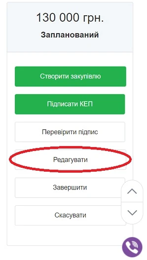 Внесення змін до річного плану закупівель зміни до плану закупівель
