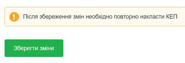 Внесення змін до річного плану закупівель зміни до річного плану закупівель в прозоро