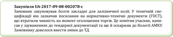 7 порад тим, хто складає ТД для міжнародних торгів 7 порад тим, хто складає ТД для міжнародних торгів