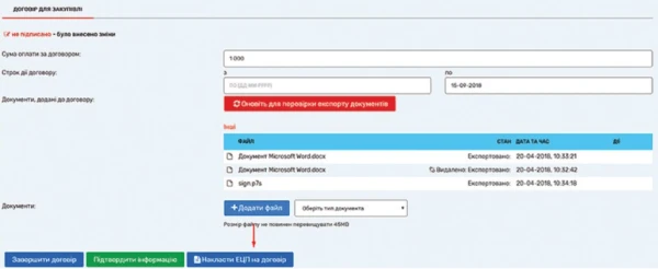 Як в ЕСЗ змінити статус договору з підписаного на виконаний Як в ЕСЗ змінити статус договору з підписаного на виконаний