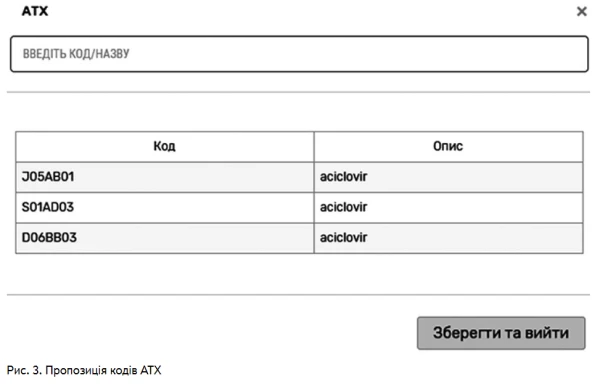 МНН без проблем, або Як скористатися новими можливостями ProZorro МНН без проблем, або Як скористатися новими можливостями ProZorro
