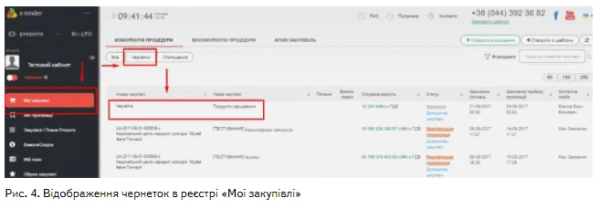 Віджети, чернетки й шаблони — зручно, сучасно й ефективно Віджети, чернетки й шаблони — зручно, сучасно й ефективно