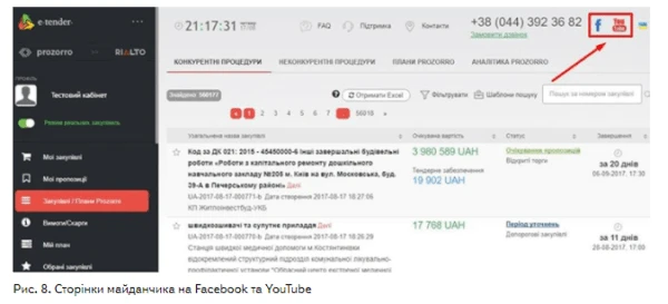 Віджети, чернетки й шаблони — зручно, сучасно й ефективно Віджети, чернетки й шаблони — зручно, сучасно й ефективно