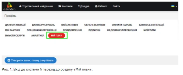 Готовий план — нова можливість на майданчику Готовий план — нова можливість на майданчику