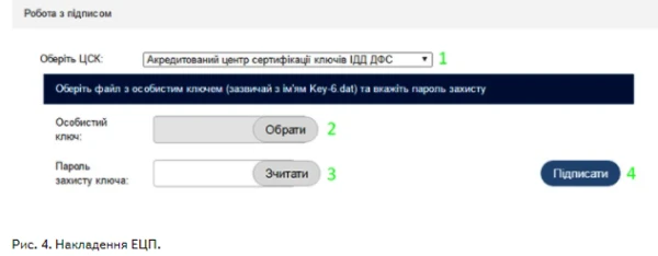 Готовий план — нова можливість на майданчику Готовий план — нова можливість на майданчику