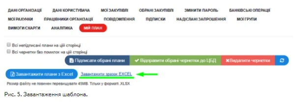 Готовий план — нова можливість на майданчику Готовий план — нова можливість на майданчику