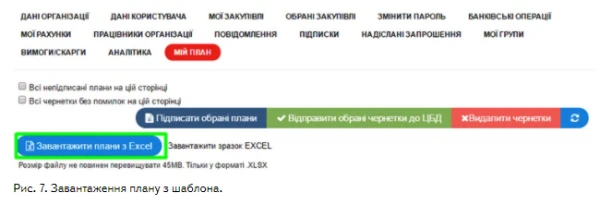 Готовий план — нова можливість на майданчику Готовий план — нова можливість на майданчику