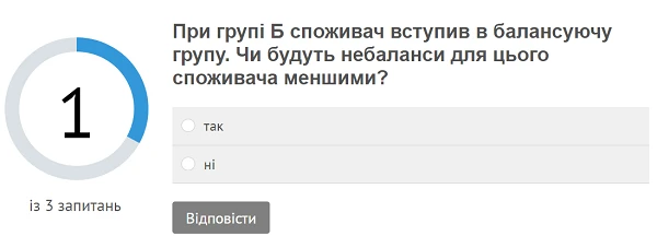 Тренажер для закупівельника Тренажер для закупівельника