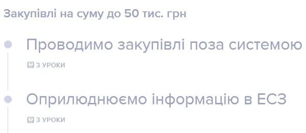 Закупівлі на суми, менші порогових Закупівлі на суми, менші порогових