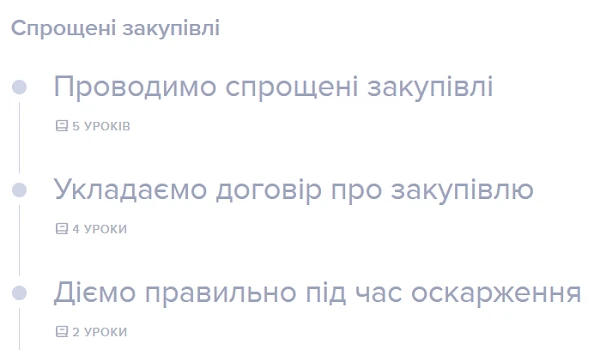 Закупівлі на суми, менші порогових Закупівлі на суми, менші порогових