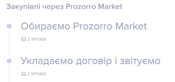 Закупівлі на суми, менші порогових Закупівлі на суми, менші порогових