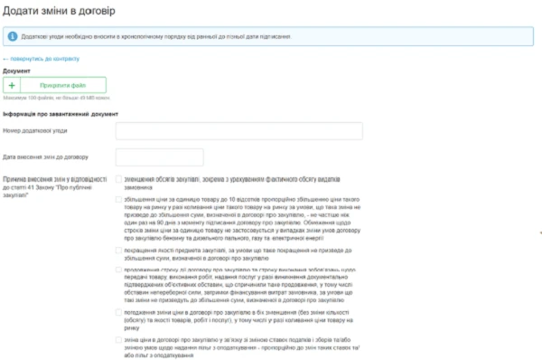 Як внести зміни до договору в Прозоро Як внести зміни до договору в Прозоро