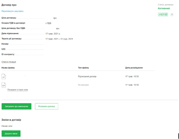 Як внести зміни до договору в Прозоро Як внести зміни до договору в Прозоро