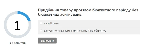 Тест-квест для закупівельника, або До вас органи контролю Тест-квест для закупівельника, або До вас органи контролю