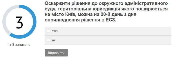 Тест-квест для закупівельника, або До вас органи контролю Тест-квест для закупівельника, або До вас органи контролю