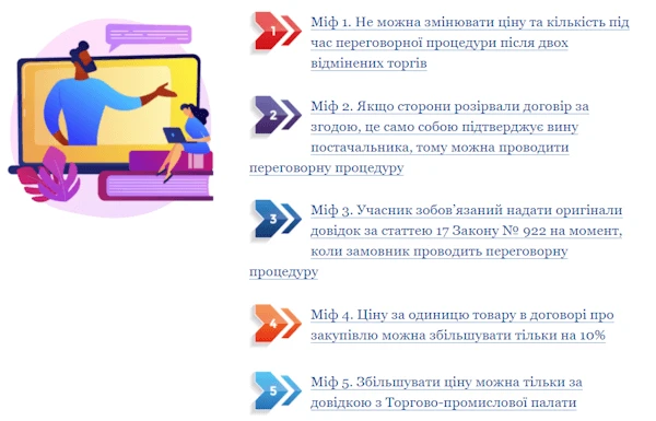 5 міфів про закупівлі, які ускладнюють роботу замовника ТОП-5 міфів в закупівлях