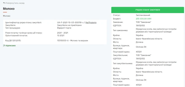 Як скасувати план закупівлі в Прощоро як скасувати план закупівлі