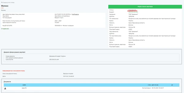 Як скасувати план закупівлі в Прощоро Як скасувати план закупівлі в Прощоро