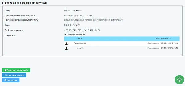 Скасування закупівлі в ЕСЗ Скасування закупівлі в ЕСЗ