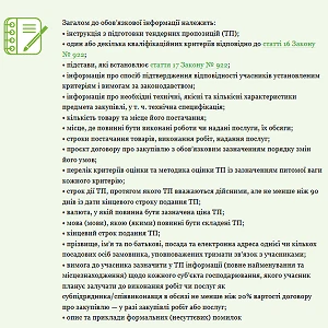 Опис лота предмета закупівлі у тендерній документації Опис лота предмета закупівлі у тендерній документації