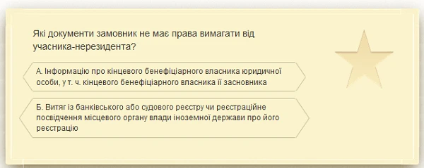 Закупівля у нерезидентів - умови для участі Закупівля у нерезидентів - умови для участі