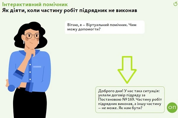 Як діяти, коли частину робіт підрядник не виконав у час війни Як діяти, коли частину робіт підрядник не виконав у час війни
