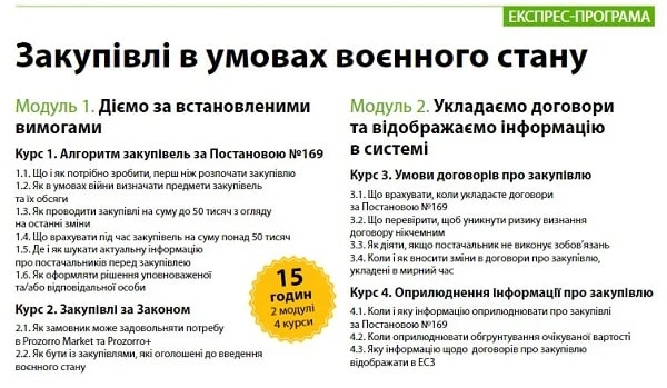 Розпорядження про демонтаж будівель і споруд, пошкоджених внаслідок бойових дій, міститиме ЄДЕССБ Розпорядження про демонтаж будівель і споруд, пошкоджених внаслідок бойових дій, міститиме ЄДЕССБ