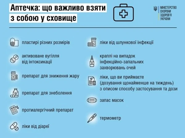 Інфостенд. Аптечка: що взяти із собою у сховище Інфостенд. Аптечка: що взяти із собою у сховище