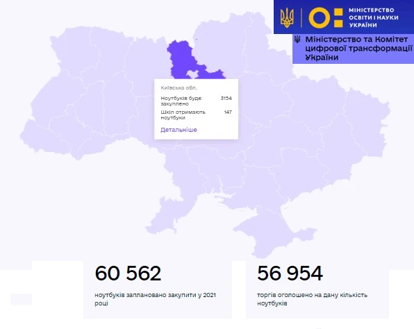 Тендери на майже 57 тисяч ноутбуків для вчителів тривають Тендери на майже 57 тисяч ноутбуків для вчителів тривають