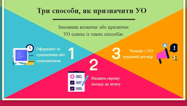 Як організувати роботу УО, щоб не нашкодити закупівлям Як організувати роботу УО, щоб не нашкодити закупівлям